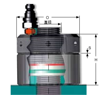 HTS-上锁紧式液压螺母.png